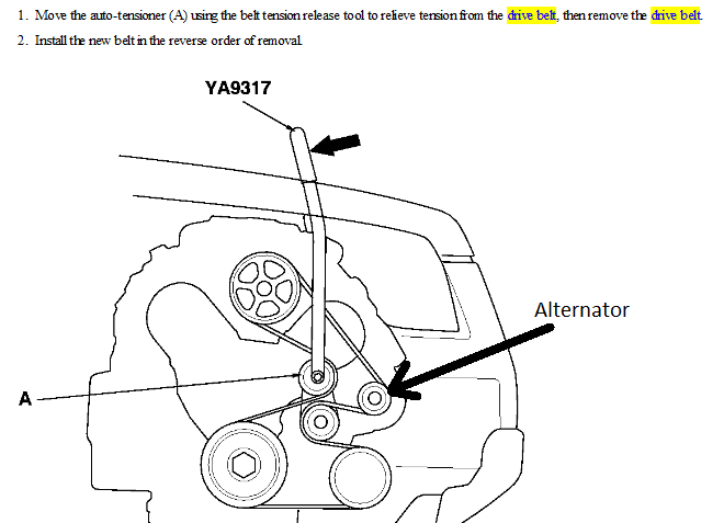 Step-by-step installation tips? (Follow the 2003 Honda Pilot belt diagram now!)