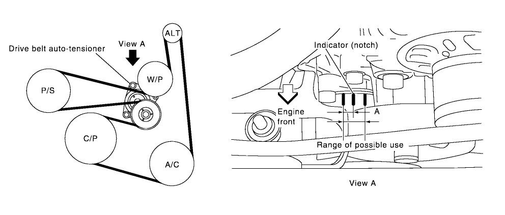 2005 Nissan Altima 2.5 Serpentine Belt Diagram Quick Fix Steps Explained