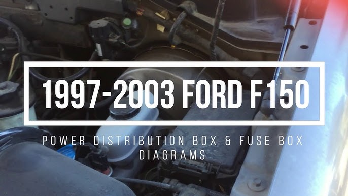 Where is 97 f150 fuse panel diagram located? Easy ways to access it.