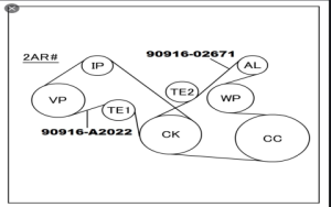 Troubleshooting 2000 toyota corolla serpentine belt diagram issues – easy belt routing solutions