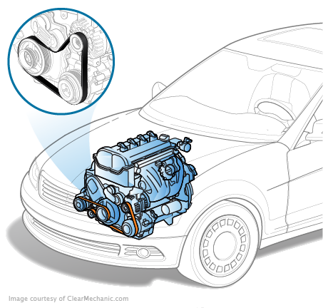 Where is serpentine belt diagram on 2012 buick enclave easy access