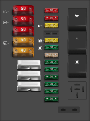 Where to find 97 lincoln town car fuse diagram (free download guide easy).