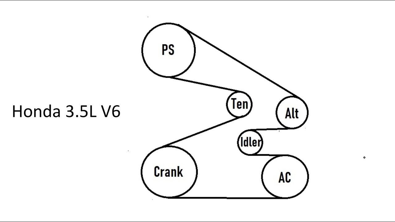 Fixing Belt Problems Find 2008 Honda Odyssey Serpentine Diagram Fast