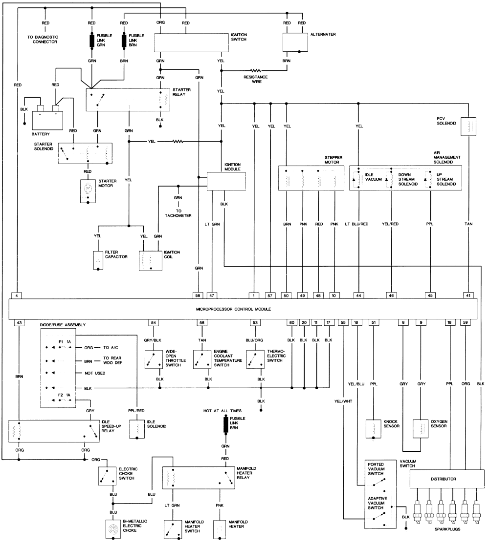 Easy guide to check 1994 jeep wrangler 2.5 fuel injectors wiring connections