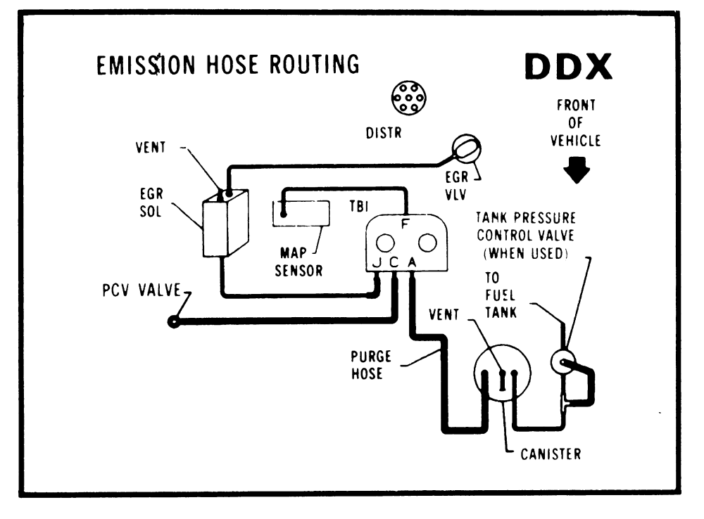 Learn how to read your 5.3 vacuum lines diagram silverado 1500 easily