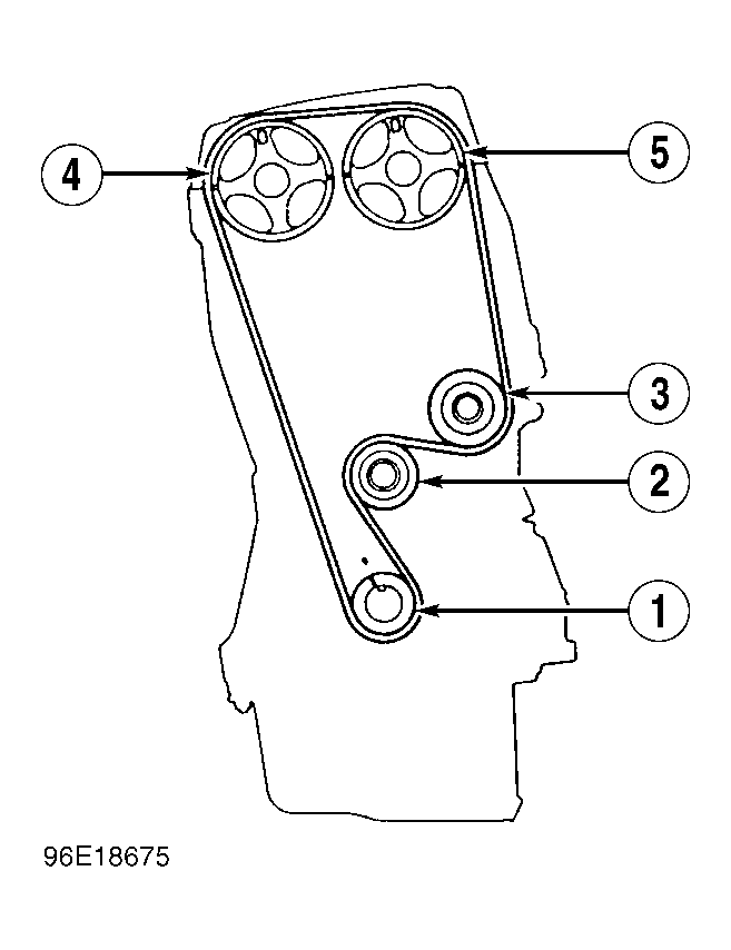 Solving Honda CRV belt noise? Use 2001 year diagram for correct routing