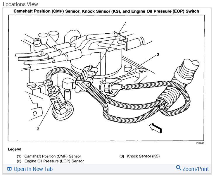 Need 4.3 vortec oil pressure sensor location see picture diagram spot it