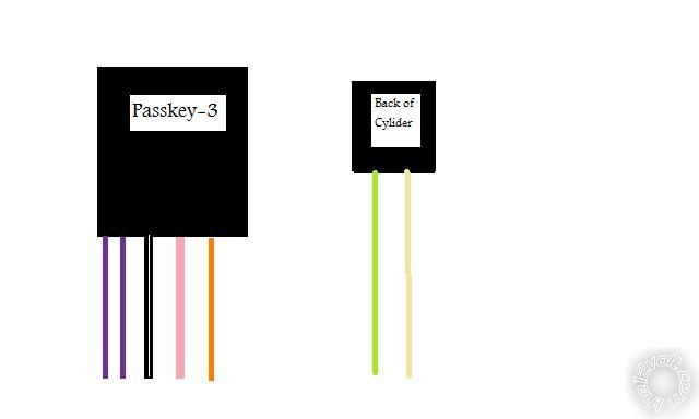 Understanding the 3 Bypass Passkey 3 Wiring Diagram? A Quick Visual Guide