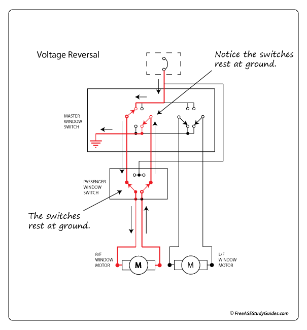Where to find driver side power window switch wiring diagram free? (Top resources with visuals)