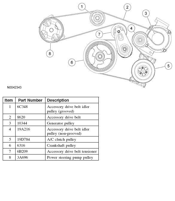 Where to Find Free 2006 Ford Fusion Serpentine Belt Diagram