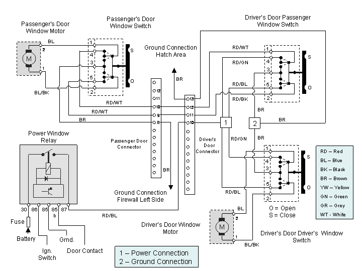 Understanding Chevy Power Window Switch Wiring Layout Troubleshooting Made Easy