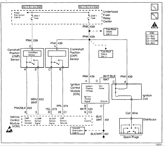 How To Connect 05 Astro Ignition Wiring Diagram Correct Way Explained