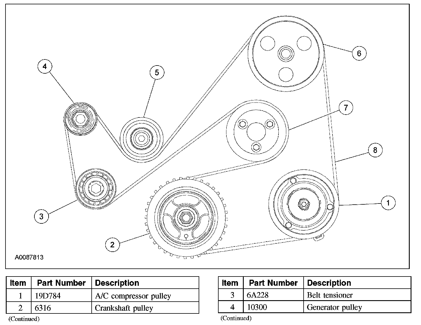 Serpentine Belt Path for 2008 Ford Fusion (Find Correct Diagram Now)