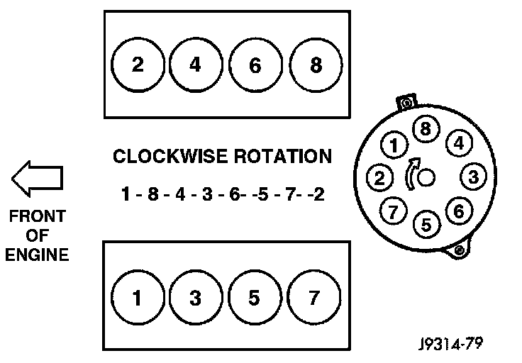 Dodge Ram 1500 5.9 Firing Order Diagram? Get Free Image Now!