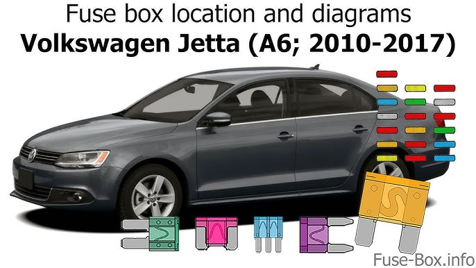 Volkswagen Jetta 2013 fuse diagram explained: Fix electrical problems quick.