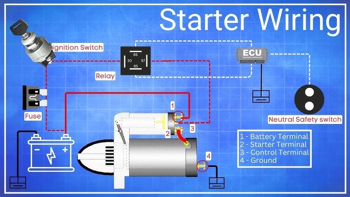 How to Find Starter Solenoid Wires with Easy Wiring Diagram