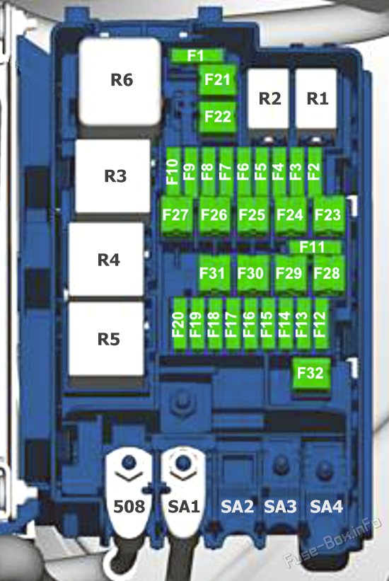 Where to Find 2015 VW Jetta Fuse Box Diagram PDF? 3 Easy Places to Look!