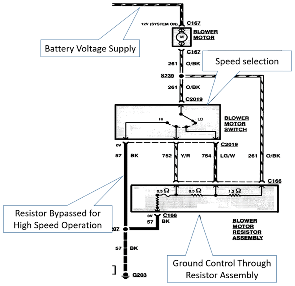 GMC Blower Motor Resistor Wiring Diagram Location Guide Where to Find Details.