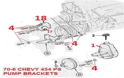 How to Find a Chevy Power Steering Pump Diagram with Pictures