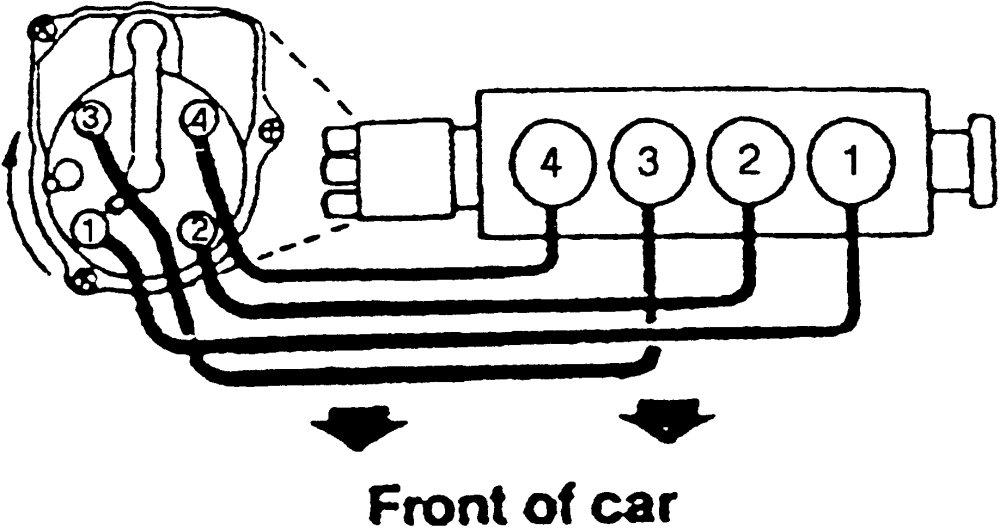 What Is D16y8 Distributor Firing Order Quick Setup Diagram Help