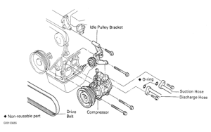 Where to Find 2001 Toyota Corolla Belt Diagram Quickly Step-by-Step