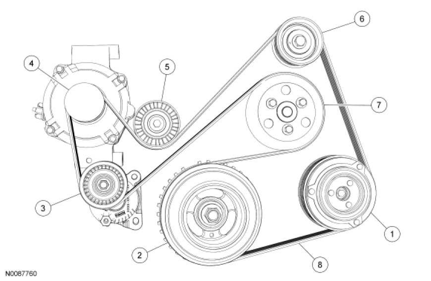 What to Do When 2010 Ford Escape Serpentine Belt Diagram Shows Wrong Path