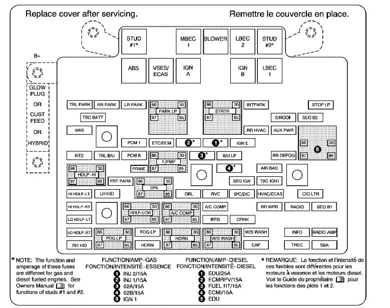 2005 Silverado Fuse Box Diagram Free Online View Or Manual Option