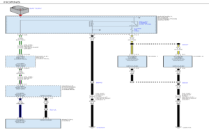 2015 Jeep Compass Fuse Box Diagram Guide Find Your Fuse Location Fast