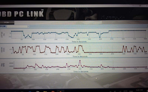 Fix Engine Misfire Fast 360 Dodge Firing Order Troubleshooting Tips