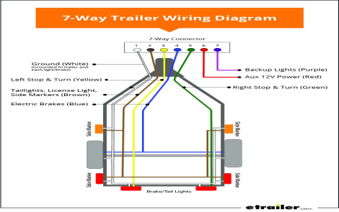 How to Install Headlight Switch Wiring Chevy Truck Diagram Included