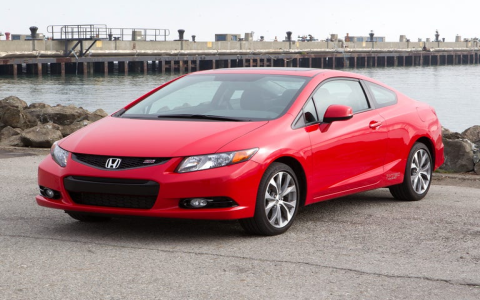 How to understand honda civic under the hood diagram? (simple step-by-step guide)