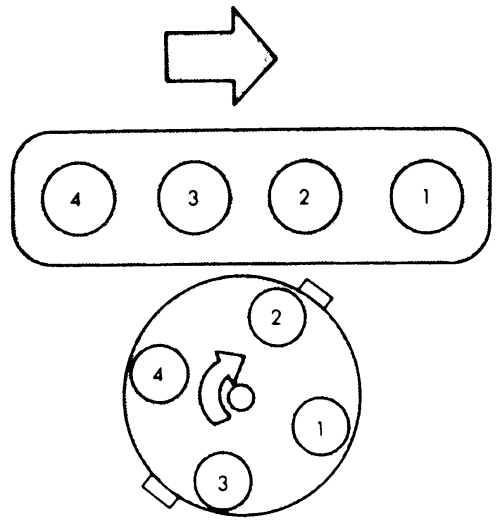 Jeep 4.2 firing order diagram: Where to find it fast? (Free resources for DIY mechanics.)