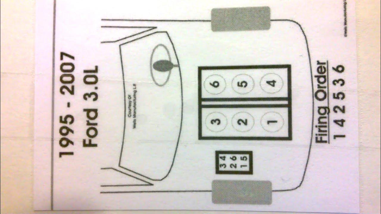Need 2001 Ford Ranger 3.0 Firing Order? Full Diagram Here Now