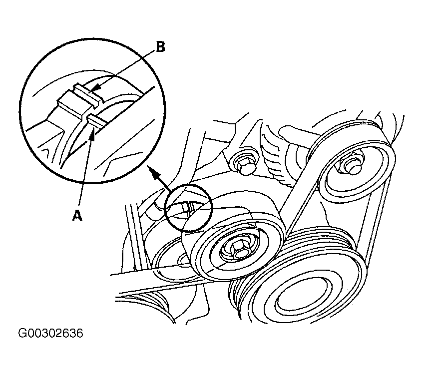 Step-by-step installation tips? (Follow the 2003 Honda Pilot belt diagram now!)