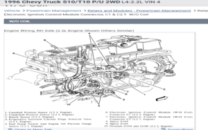 Fix Engine Misfire Using Correct 5.3 Coil Pack Wiring Diagram