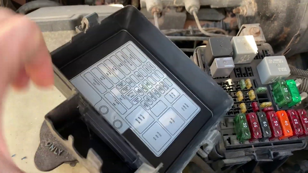 Where is the 1995 chevy silverado fuse box diagram located find it fast