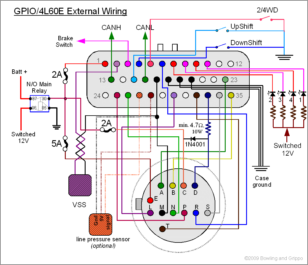 Where Can You Get a 4l60e Transfer Case Wiring Diagram Safely Online