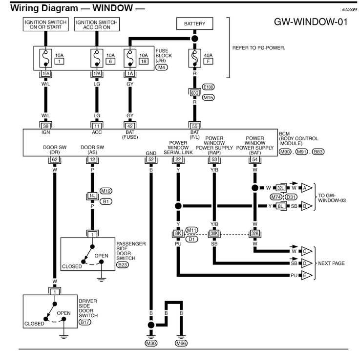 Where to find driver side power window switch wiring diagram free? (Top resources with visuals)