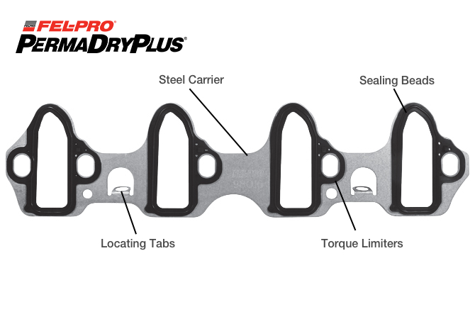5.3 Vortec Intake Manifold Diagram Problems Solved (Quick Troubleshooting Tips)