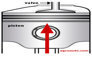 2003 Buick Lesabre Serpentine Belt Diagram Your Fix Guide in 5 Minutes