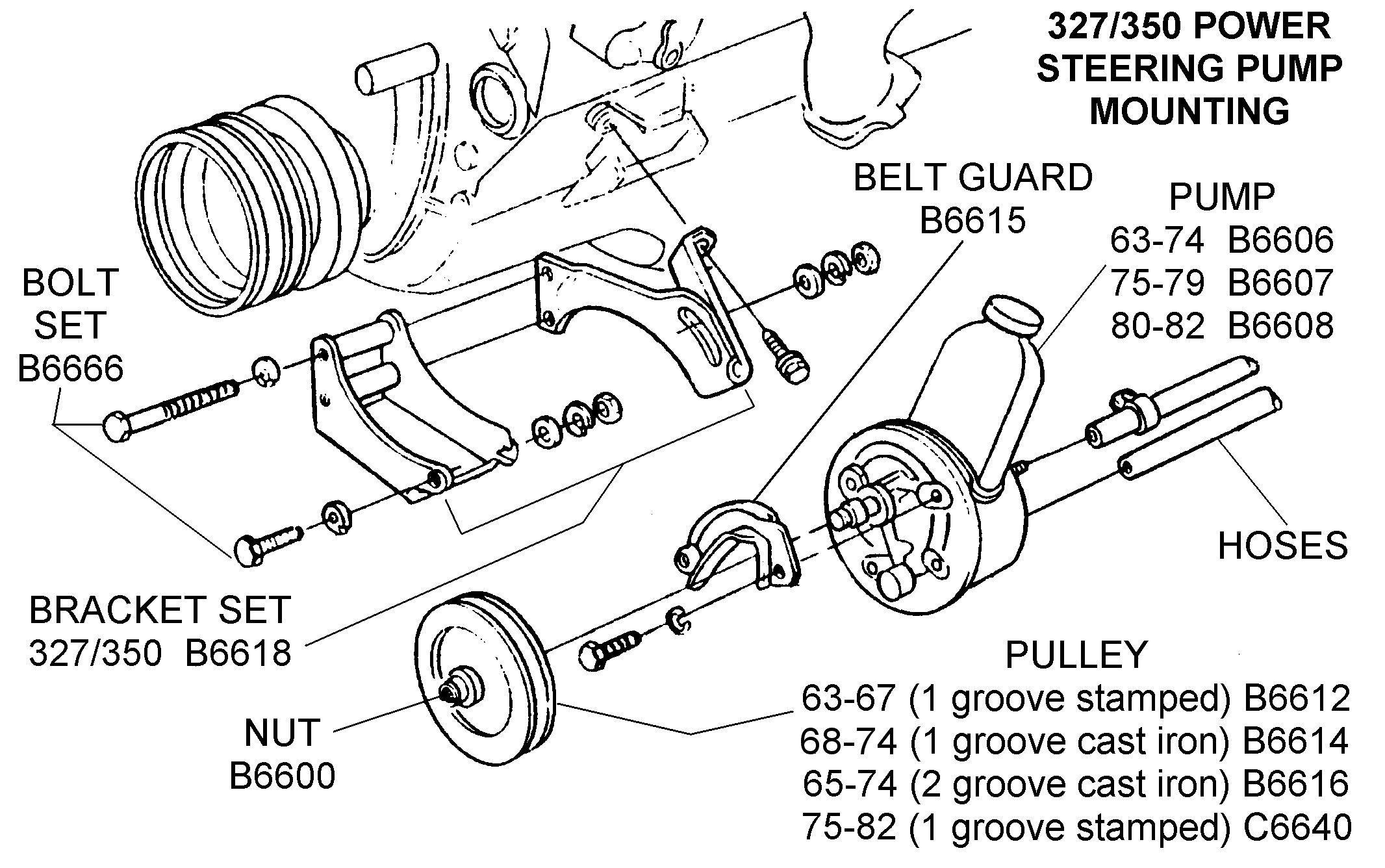 How to Find a Chevy Power Steering Pump Diagram with Pictures