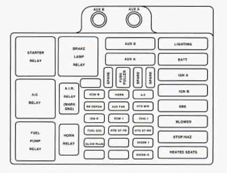 1995 chevy 1500 fuse box diagram pdf free download online sources