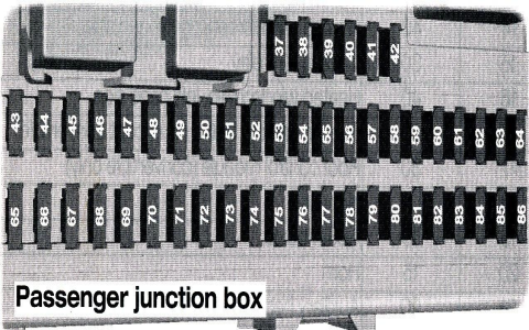 06 ford focus fuse box diagram - how to find it easy steps guide