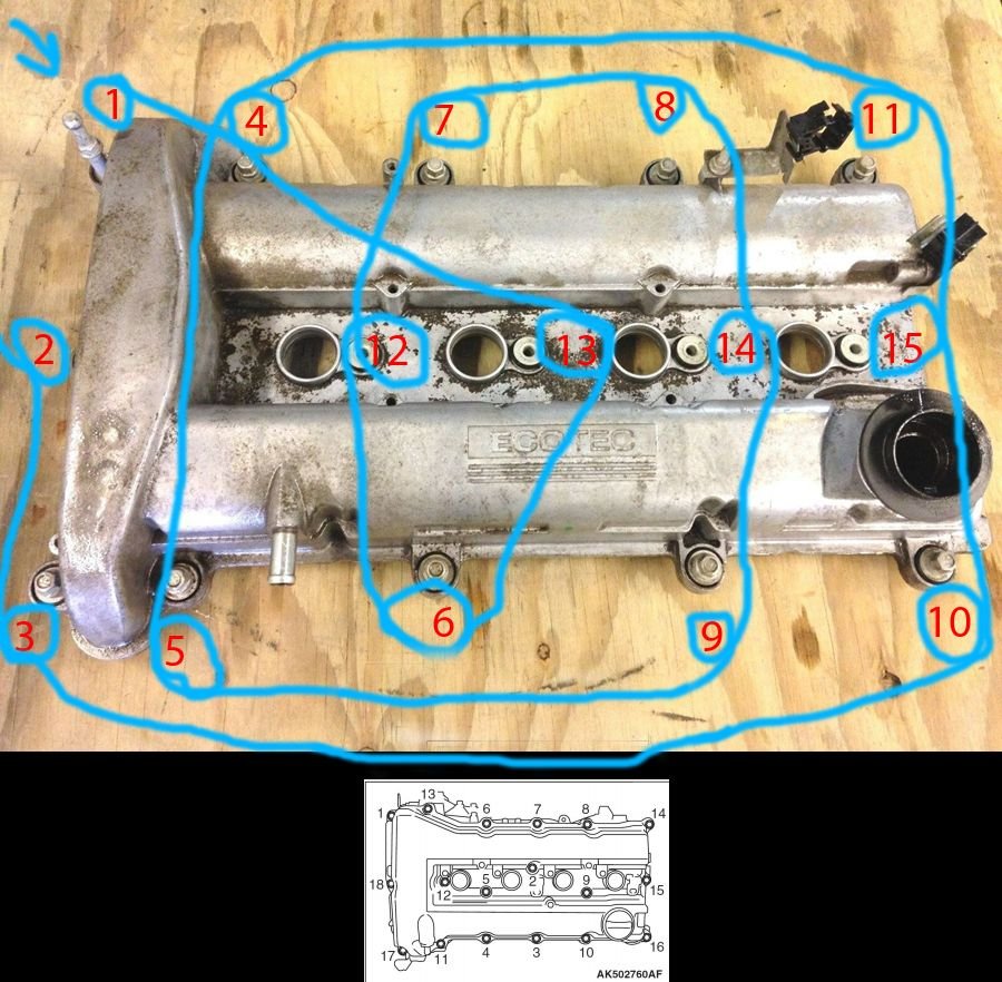 2.4 ecotec valve cover torque specs find the correct numbers fast here