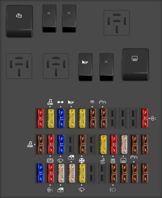 06 ford focus fuse box diagram - how to find it easy steps guide