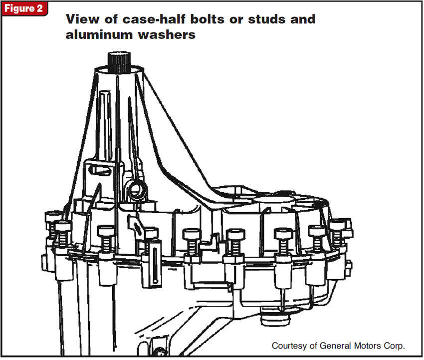 Chevy Transfer Case Diagram Problems Fix Common Issues Using This Guide