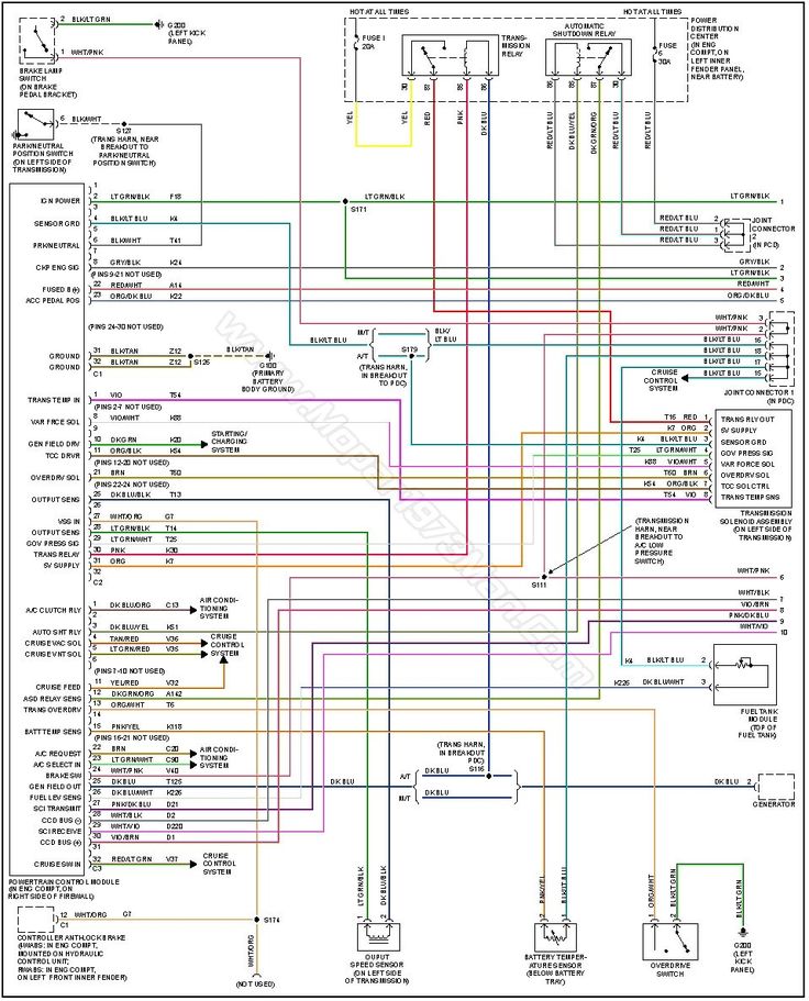 How to find a 2001 Dodge Ram radio wiring diagram? Get free download guide now.