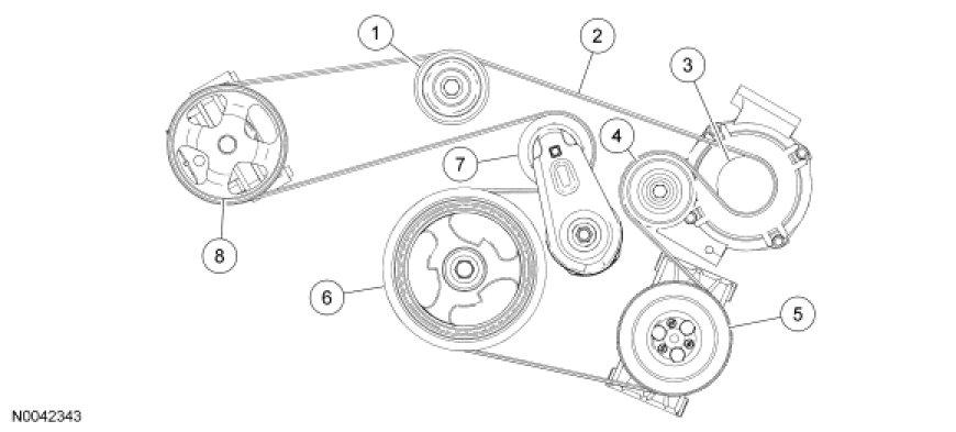 Why need a 2009 ford fusion belt diagram? (key tips for diy car maintenance)