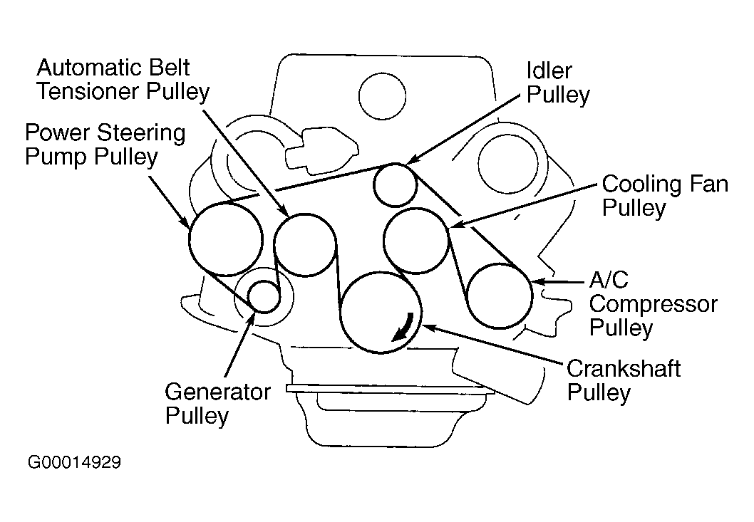 2004 toyota 4runner serpentine belt diagram download free view online easy