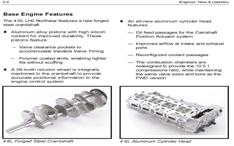 How 4.6 Cadillac Northstar engine firing order works easy explanation